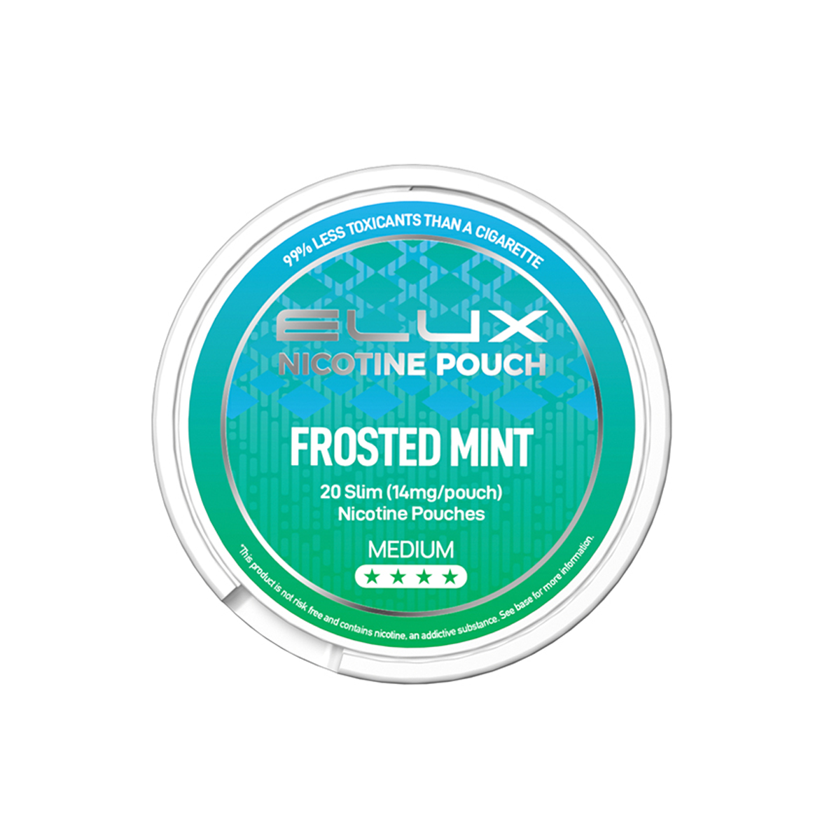 Elux Frosted Mint Nic Pouches