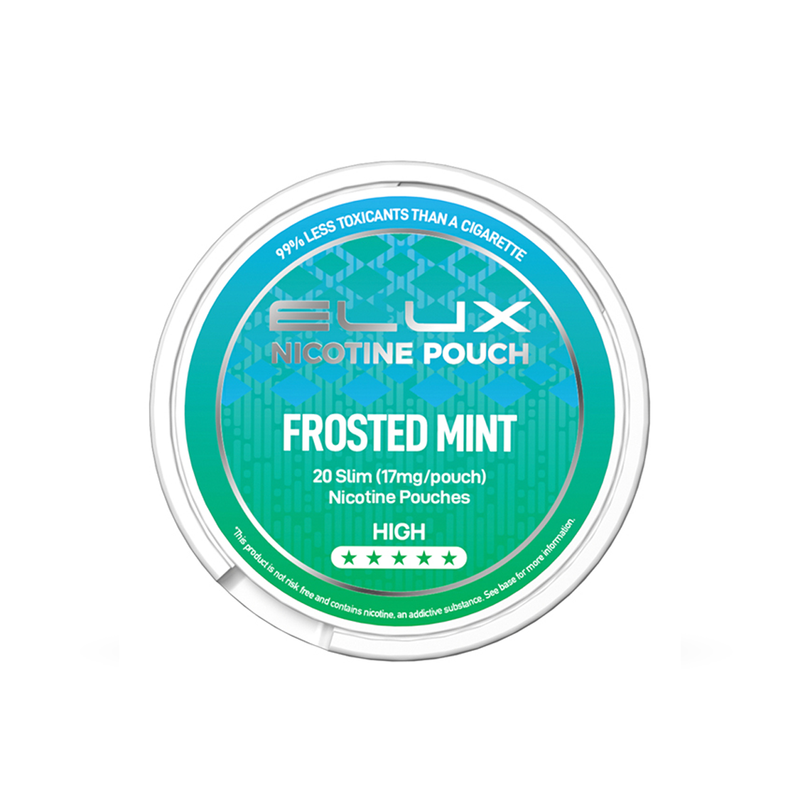 Elux Frosted Mint Nic Pouches